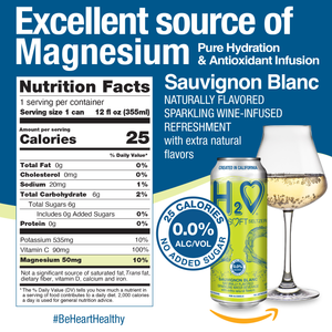 0.0% ALC.<br>A Healthier Kind