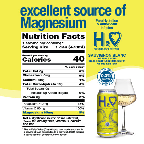 Beverages by Seltzer H2o® – in Refreshment, ALC. Pioneers Wine-Infused Soft Alcohol Unlocked Science ❤ Blanc Sauvignon | with Sonoma Sonoma 0.0% 0.0% |